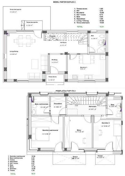 Duplex Stupini Brasov