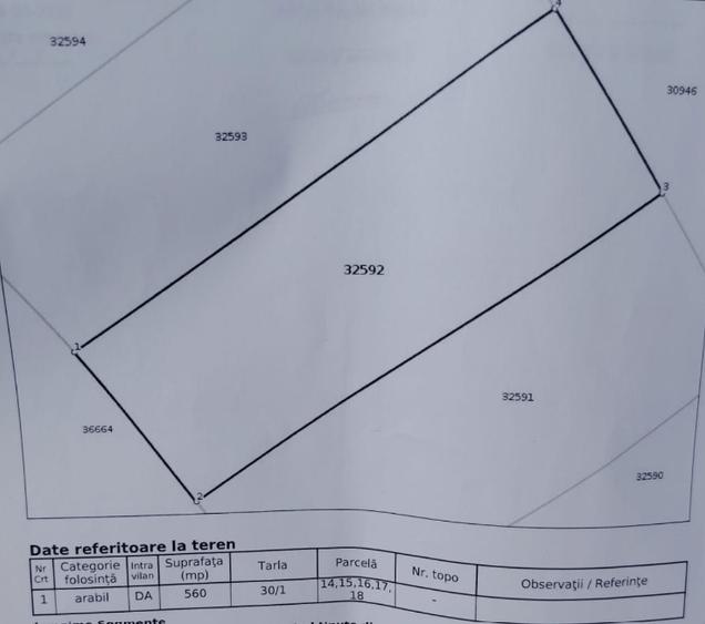Teren intravilan, 560 mp, zona Ghercești