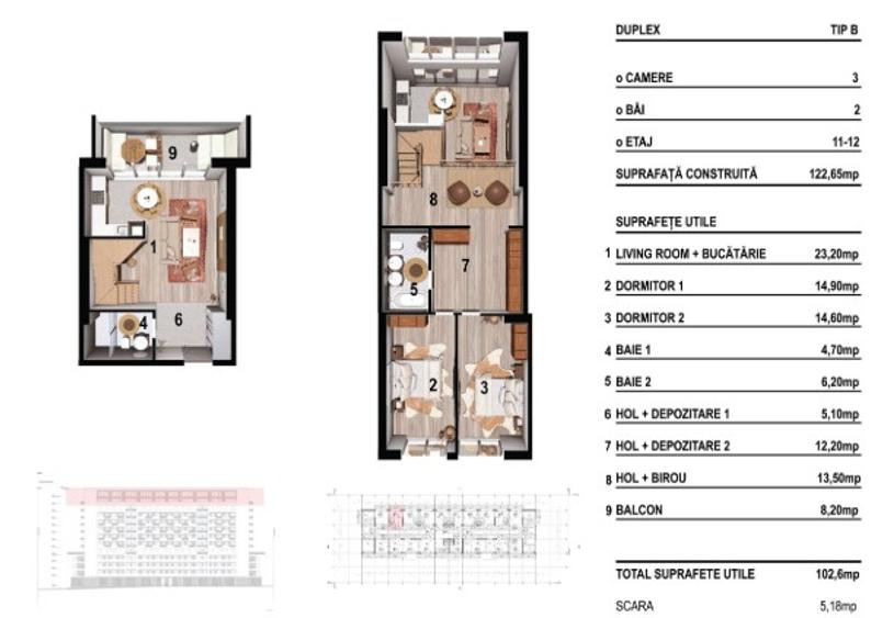 Penthouse tip Loft | 3 camere | Dublă înălțime | Splaiul Unirii | Dezvoltator