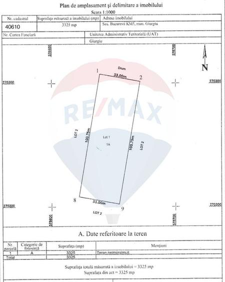 De Vanzare Teren Industrial/Comercial Giurgiu | Soseaua Bucuresti, DN5