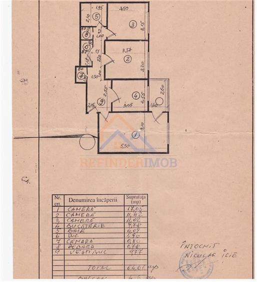 Vanzare 3 camere Dristor 69mp