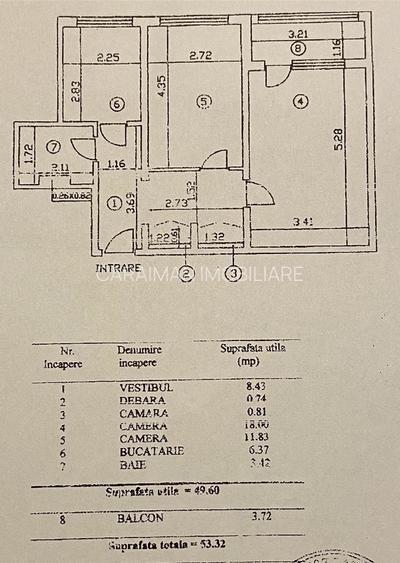 Obor,Colentina,Teiul Doamnei vav Sectia 7 Politie - 2