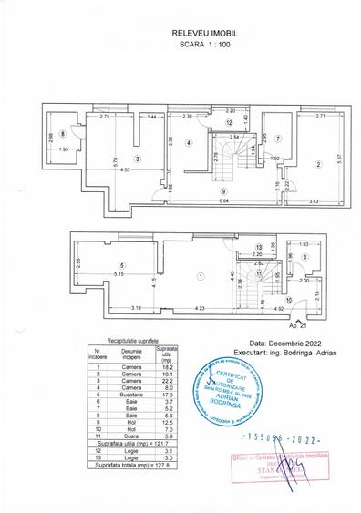 Penthouse cu terasă panoramică  | Herăstrău | 4 camere | 2 locuri parcare - 25
