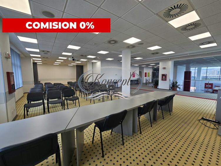 Spatii de birouri clasa A cu facilitati premium si acces rapid spre centru