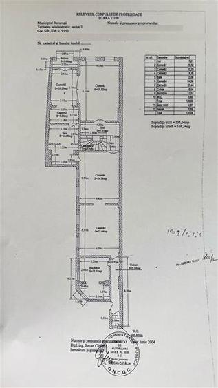 Apartament 5 camere in vila, etajul 1/S+P+1+M, zona Icoanei-Eminescu
