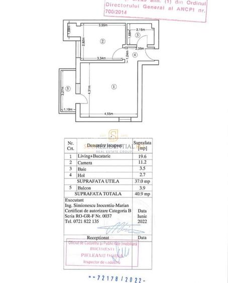 Apartament 2 camere tip studio | Mobilat si utilat |Aparatorii Patriei - 7