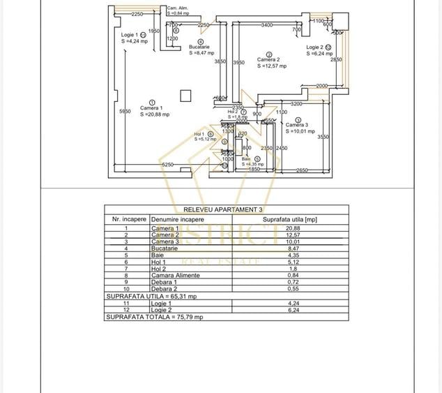 Apartament superb cu 3 camere, mobilat si utilat | Girocului | Profi