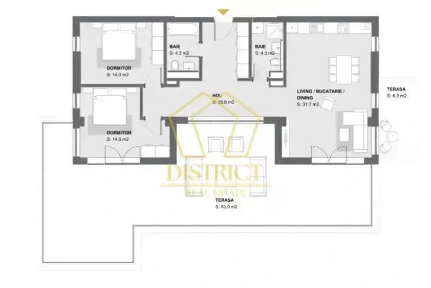 Penthouse-uri noi cu 3 camere | Torontalului