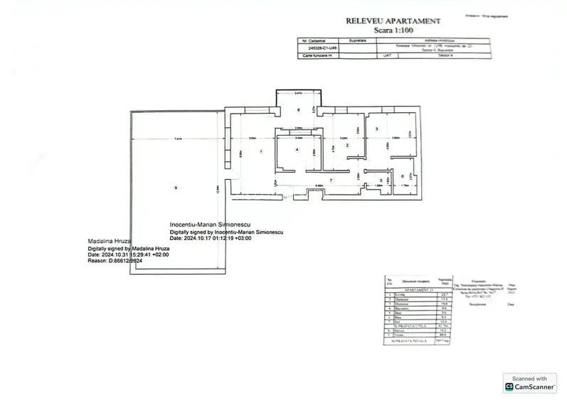 Apartament 3 camere Finalizat Lux | Terasa 106 mp | 2 Parcari incluse - 20