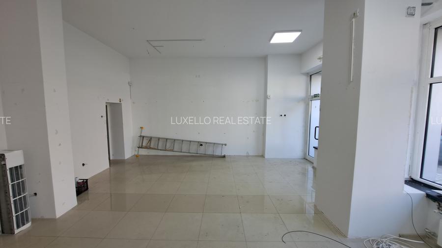 SPATIU COMERCIAL STRADAL- COMISION ZERO - 16