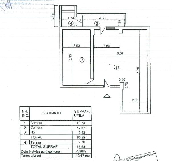 Piata Domenii Apartament cladire noua, renovat, ideal investitie