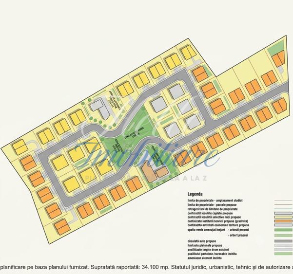 Investitie Imobiliara , proiect+ teren 3.4 ha |cluj | zona Apahida |