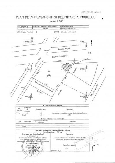 VANZARE TEREN INTRAVILAN DE 540 mp SITUAT IN MILITARI, BD. ANUL 1864