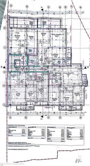 Teren pentru dezvoltare imobiliară – Marasti, Cluj-Napoca