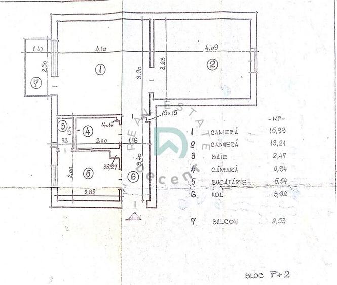 Apartament 2 camere Avram Iancu, Brasov