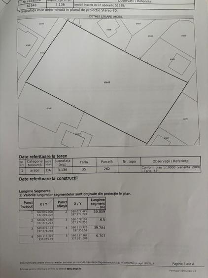 Teren Intravilan langa Parcul Mogosoaia pretabil pentru dezvoltare imobiliara