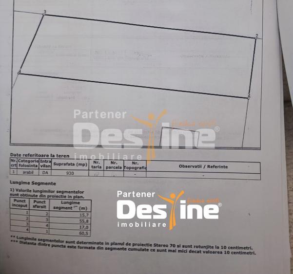 TEREN intravilan MIROSLAVA -Balciu , 930 MP, 89.900 EURO