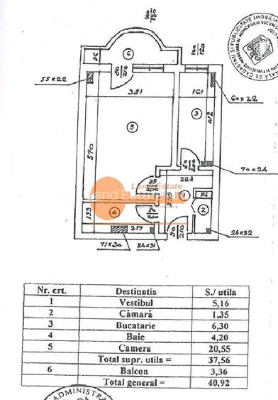 Garsonieră confort 1 | Lujerului | 40,92 mp total | 350 m de metrou - 1