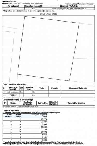 Comision 0% - Braytim - Teren intravilan - Su: 521mp - pt casa individuala