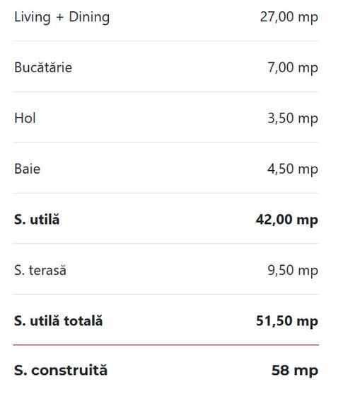 Apartament bloc nou 2 camere Aviatiei