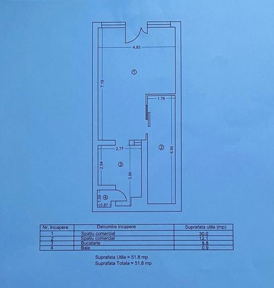 SPATIU COMERCIAL STRADAL ULTRACENTRAL
