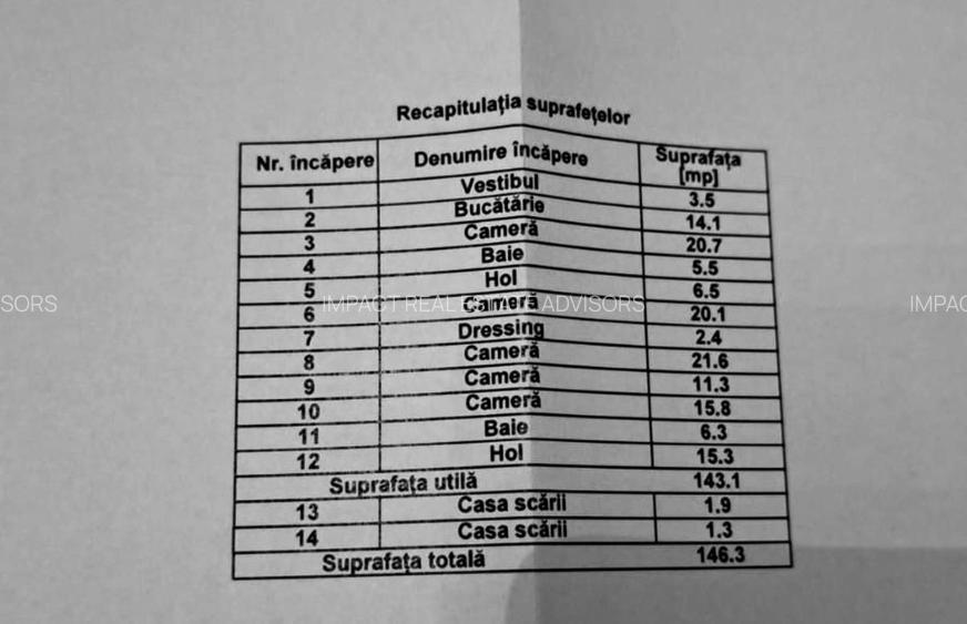 OPORTUNITATE | CASĂ DE VÂNZARE | 5 CAMERE | CURTE COMUNĂ MARIA ROSETTI - 18