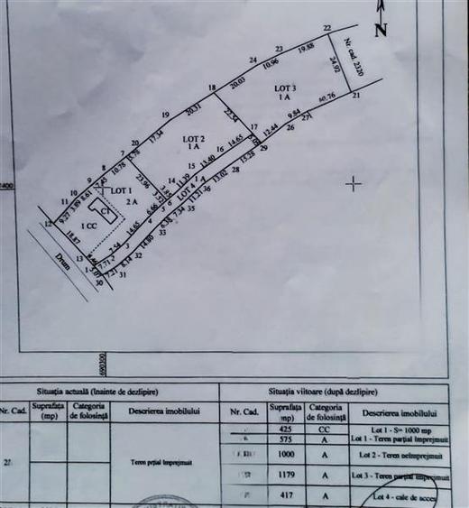 Teren constructii case Rediu