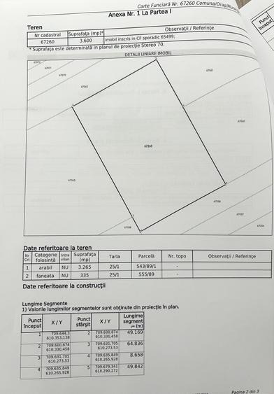 Teren 3600 mp extravilan Dobrovăț, Iași - 1.6 euro/mp, Negociabil, Priveliște Panoramică