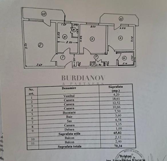 Apartament cu 3 camere - Centrală proprie- Drumul Taberei - Mall Plaza