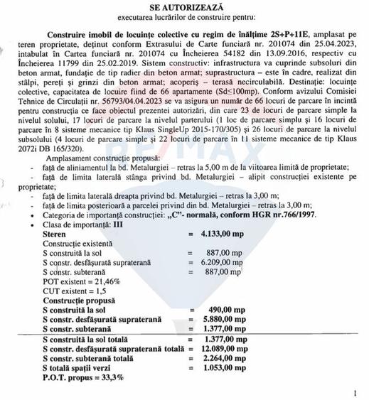 Teren cu autorizatie de contruire zona Metalurgiei