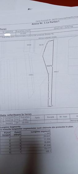 Teren intravilan 10.000 mp plan | Utilități în apropiere | La 8 min de Baia Mare