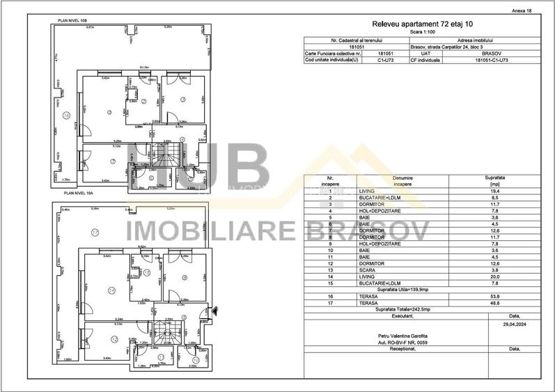 Penthouse pe 2 nivele zona Racadau | 140mp + terasa 103mp - 11