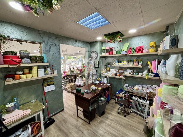 Oportunitate investitie - Spatiu comercial ultracentral, inchiriat cu 900 Euro.