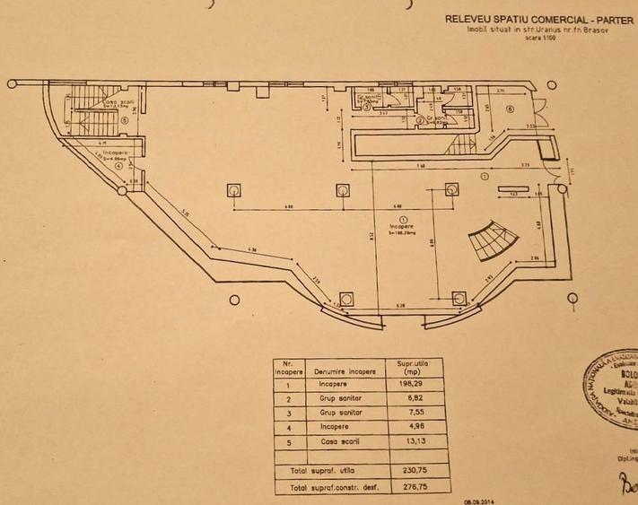Exclusivitate- Spațiu comercial – Piața Astra, Brașov | 375 mp , Vad