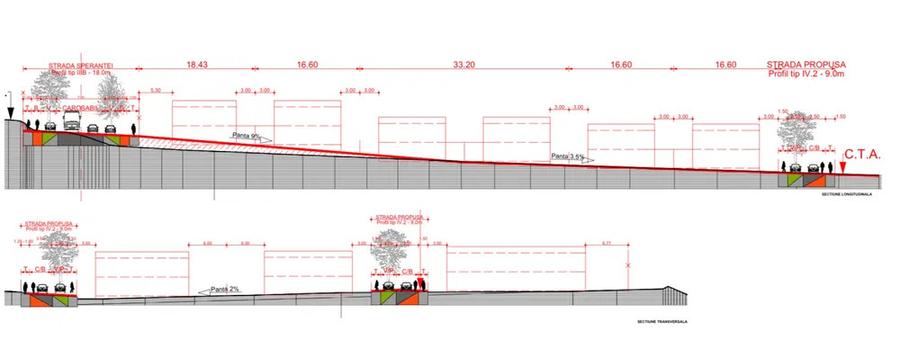 Teren de vanzare in Borhanci, 365 mp, front de 17m