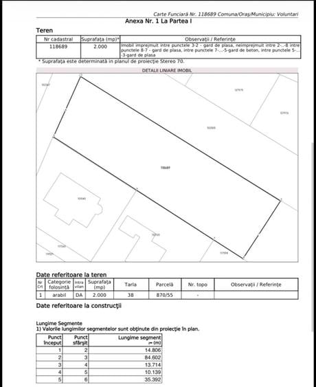 Teren de vânzare Voluntari Matei Millo 2000mp strada Macilor 10 - 500€/mp