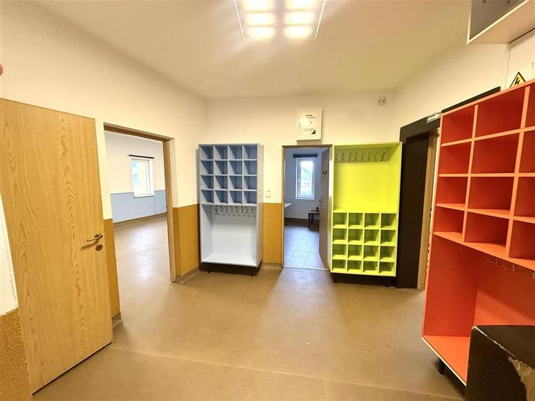 Proprietate pretabila Afterschool, Birouri, Cabinete