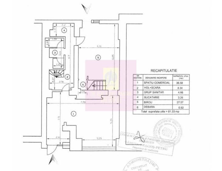 Spatiu comercial la vanzare bd Unirii, inchiriat