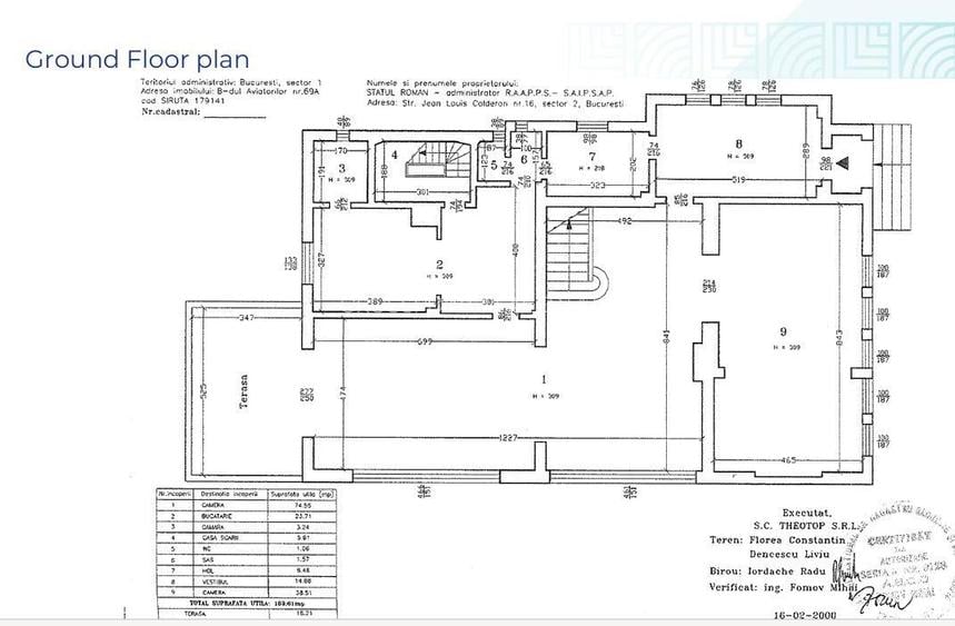 Proprietate rara pe Bulevardul Aviatorilor. Vila premium in exclusivitate - 21