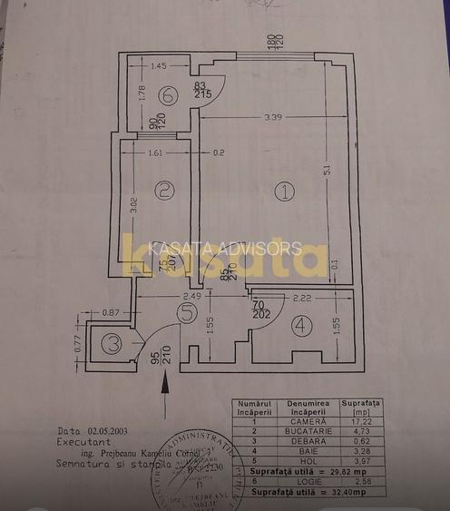 OPORTUNITATE | GARSONIERA | DOAMNA GHICA | BLOC 1980 | ETAJ 1 - 7