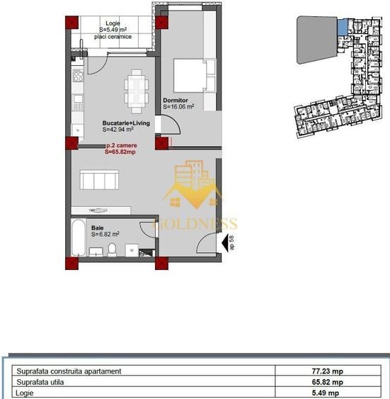 2 camere Central, Bosch Engeneering-NTT Data, 66 mp, finisaje 2025