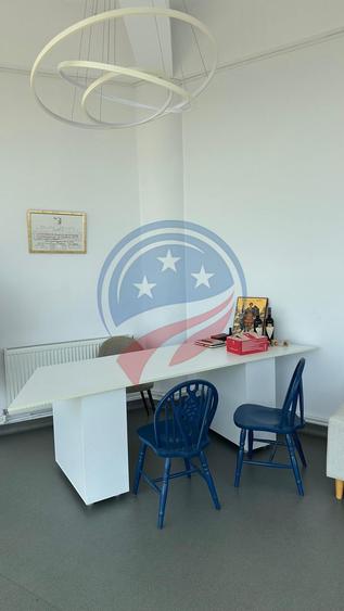 Afacere de inchiriat HORECA /Craiova