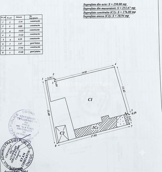 Peninsula - cladire cu birouri - suprafata generoasa