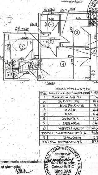 2CAM. TIMPURI NOI-SINCAI-TINERETULUI 4/8 CENTRALA PROPRIE BL.1986 RENOVAT LIBER