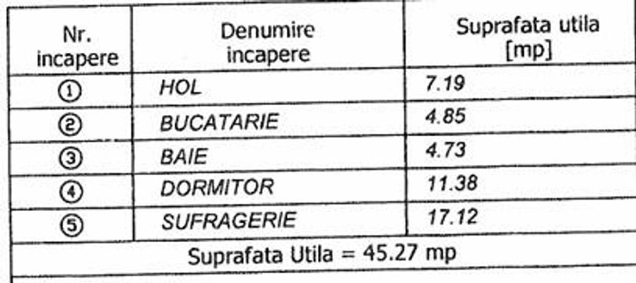 Aleea Parcului-Razboieni, 2 Decomandate