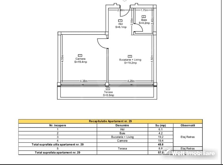 Apartament 2 camere, finisat, terasa, zona Petrom , Baciu