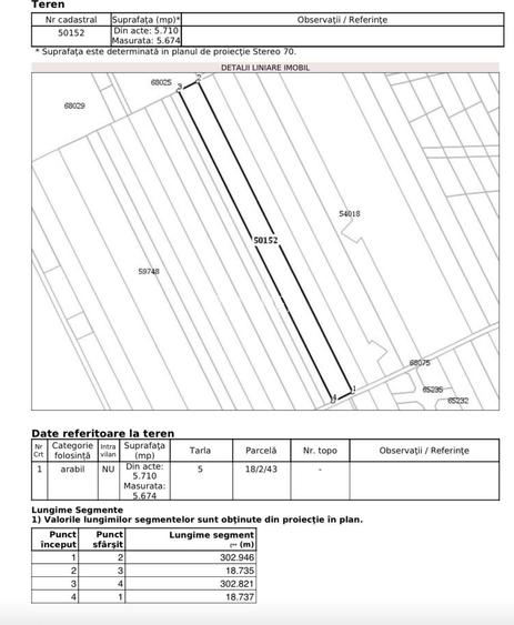 Teren de vânzare – 5.710 mp – Strada Sfânta Ana, 2 deschidere la drum - 2