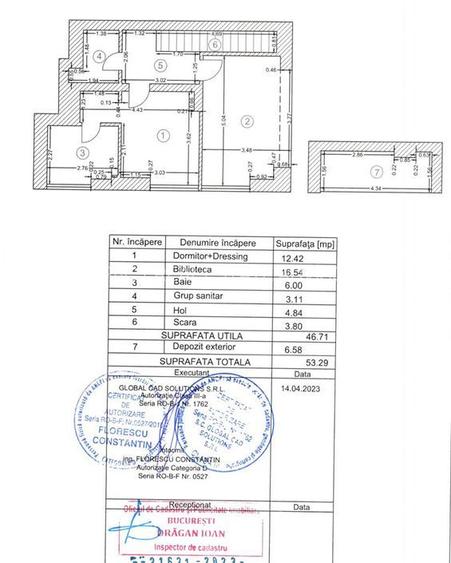 Loft spectaculos în complexul exclusivist Brick Loft|| 720.000 +TVA - 2