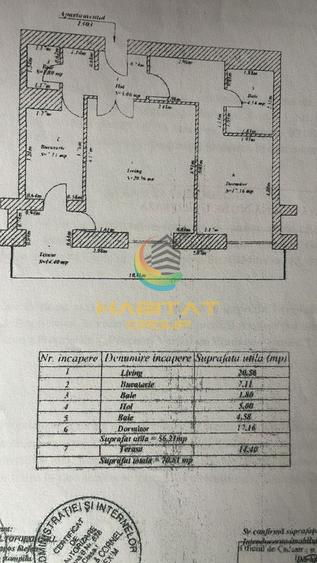 Apartament 2 camere- mobilat- Splaiul Unirii