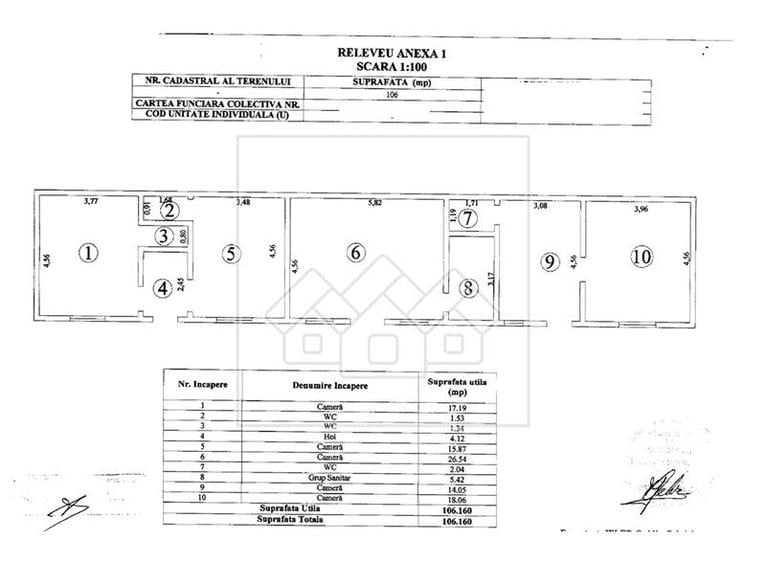 Vila cu 14 camere - teren 5262 mp, 901 mp utili - zona Centrala Sibiu